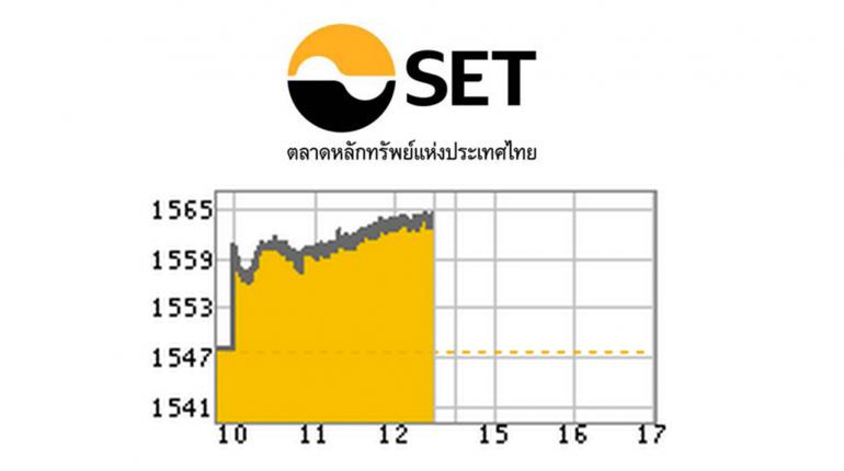 หุ้นไทยปิดตลาดเช้าบวก 16.14 จุด ที่ระดับ 1,563.97 จุด
